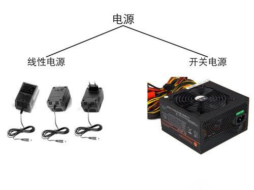 電子產(chǎn)品世界中的通訊器材演進(jìn) 連接你我，重塑未來(lái)